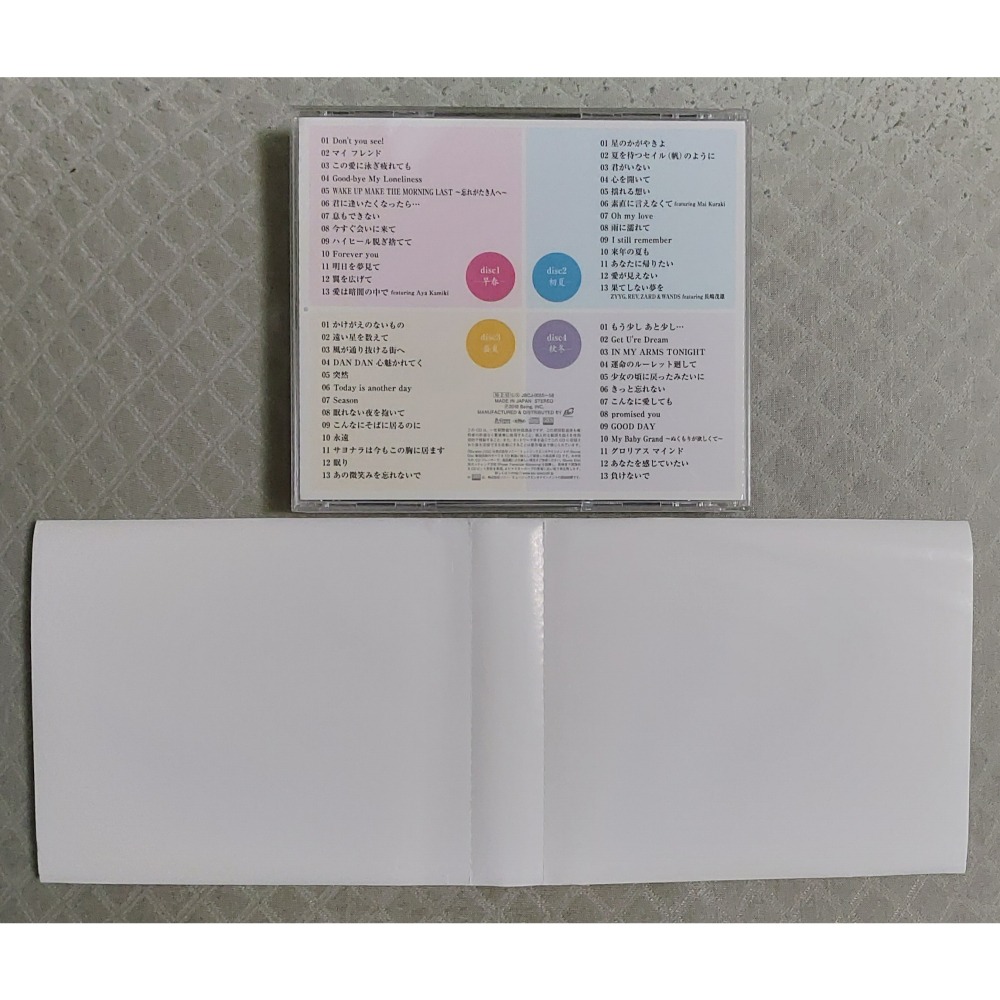 ZARD - ZARD Forever Best~25th Anniversary~ (通常盤)   日版 二手 CD-細節圖2