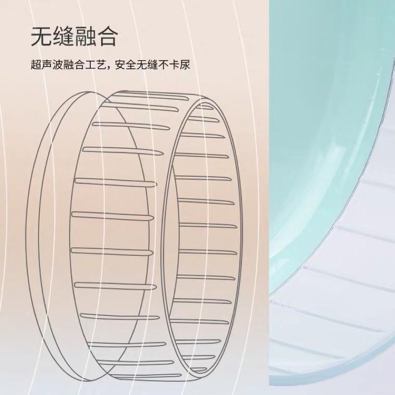 ⚡️現貨+預購⚡️Niteangel艾特 Super Silent超跑🐹倉鼠靜音跑輪滾輪 小動物刺蝟滾輪 倉鼠滾輪鳥跑輪-細節圖4