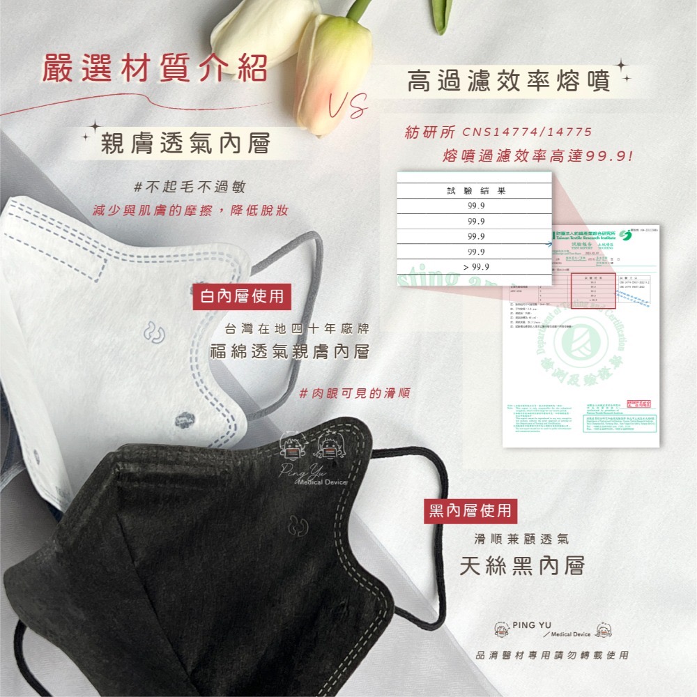 CS凱馺國際 3D醫療口罩20入 全現貨🔥成人小臉大童口罩 小顏口罩單片包裝 醫療級雙鋼印 立體醫療口罩 不脫妝口罩-細節圖3