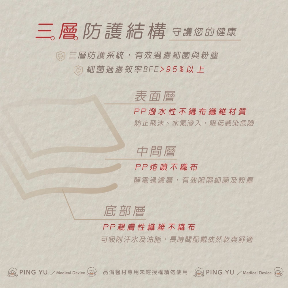 CS凱馺國際 成人平面醫療口罩 全現貨🔥 大地色口罩 奶茶色 白色口罩 雙鋼印 彩色口罩 醫用口罩 滿版口罩三層醫療-細節圖6