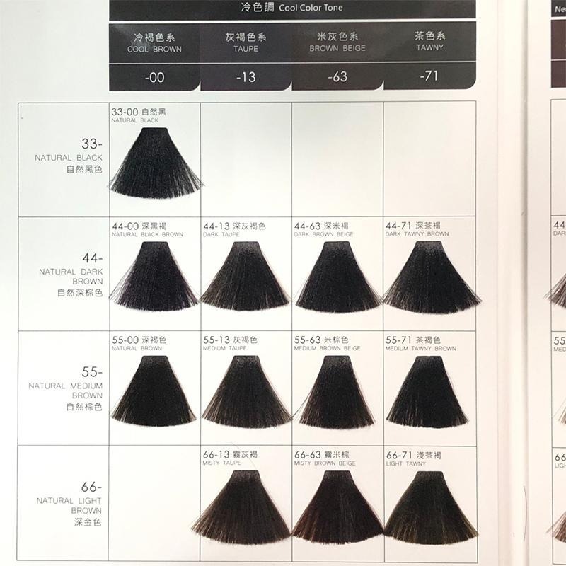 【魅惑堤緹🚀】TAGAYA 華田 白髮染 染膏 100g 蓋白髮 Natural Coverage 染髮 染劑-細節圖3