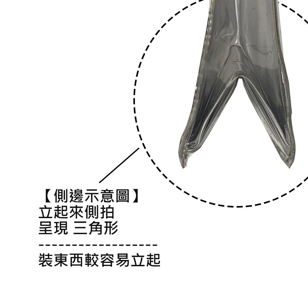 【魅惑堤緹🚀】KEUNE 肯葳 精美旅行隨身防水防潮袋 旅行 透明拉鍊袋 防水 收納袋 迷你 夾鏈袋 出國-細節圖3