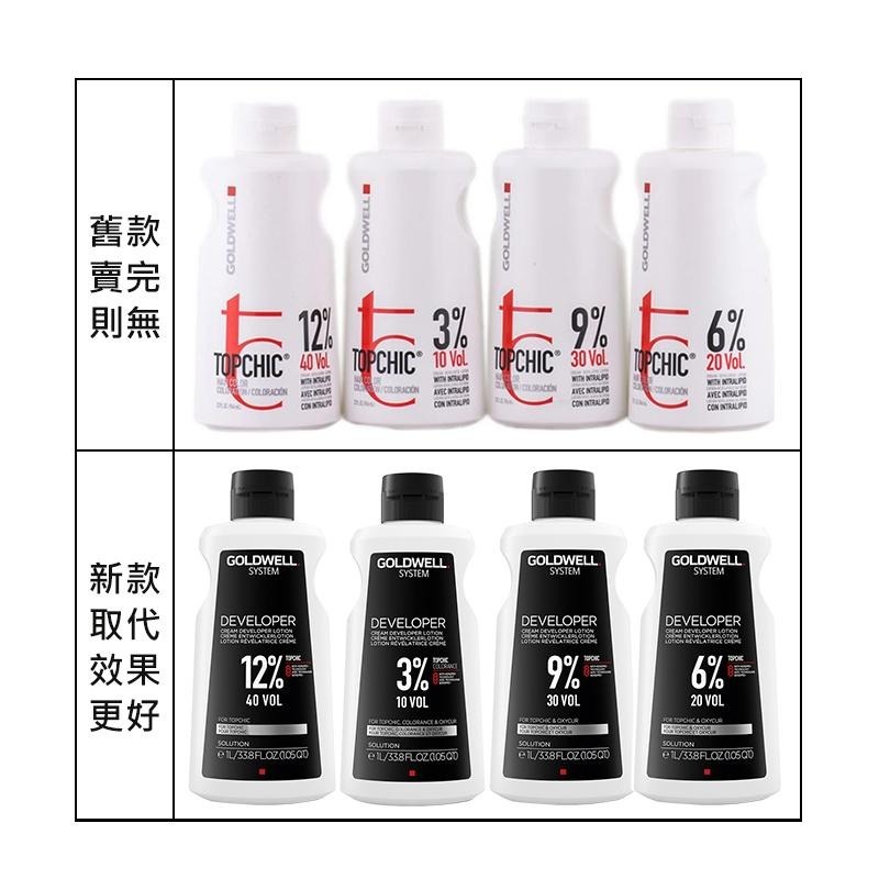 【魅惑堤緹🚀】Goldwell 歌薇 TOPCHIC 妲麗 永久染 雙氧水 1L 雙氧乳 雙氧液 染髮劑 上色水-細節圖3