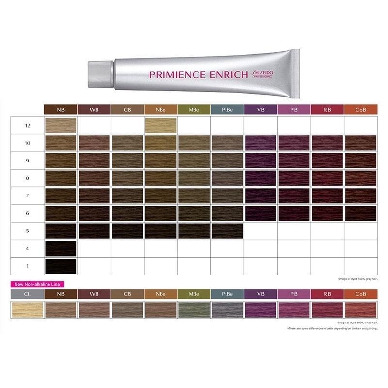 【魅惑堤緹🚀】Shiseido 資生堂 PRIMIENCE 沛迷絲 沛迷絲新真漾 永久染染膏 染膏 染劑 染髮膏-細節圖6