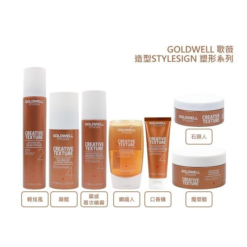 【魅惑堤緹🚀】歌薇 GOLDWELL 造型 塑形系列 霧腊 鋼鐵人 輕炫風 霧感層次噴霧 魔塑腊 石頭人 口香糖-細節圖5