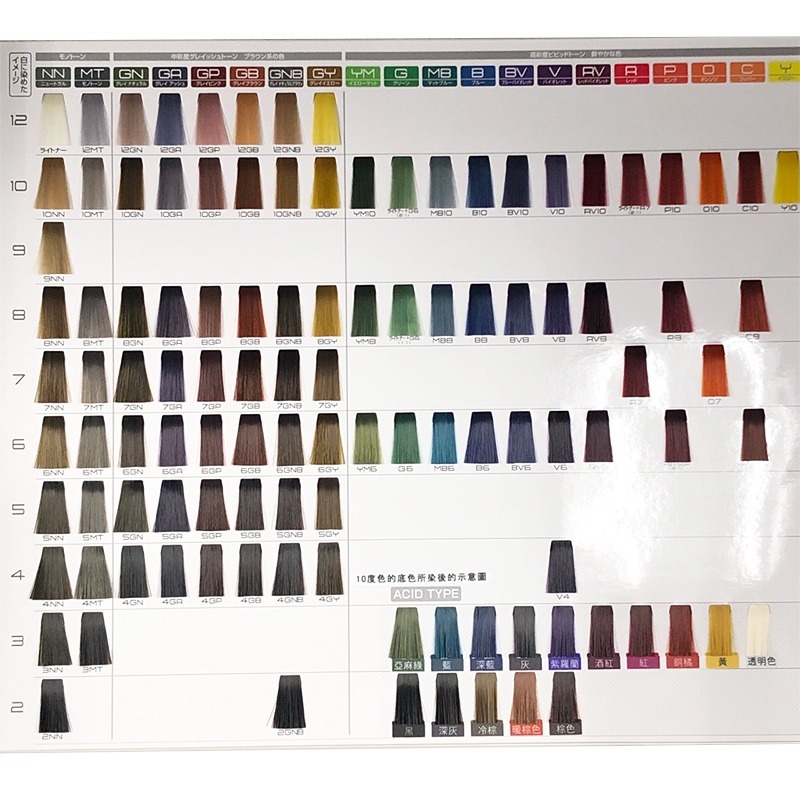 【魅惑堤緹🚀】FIOLE 染髮 瀧川 綻放 120g BL 染髮膏 染膏 永久染 染劑 基色 雙氧乳 露西亞 根本-細節圖2