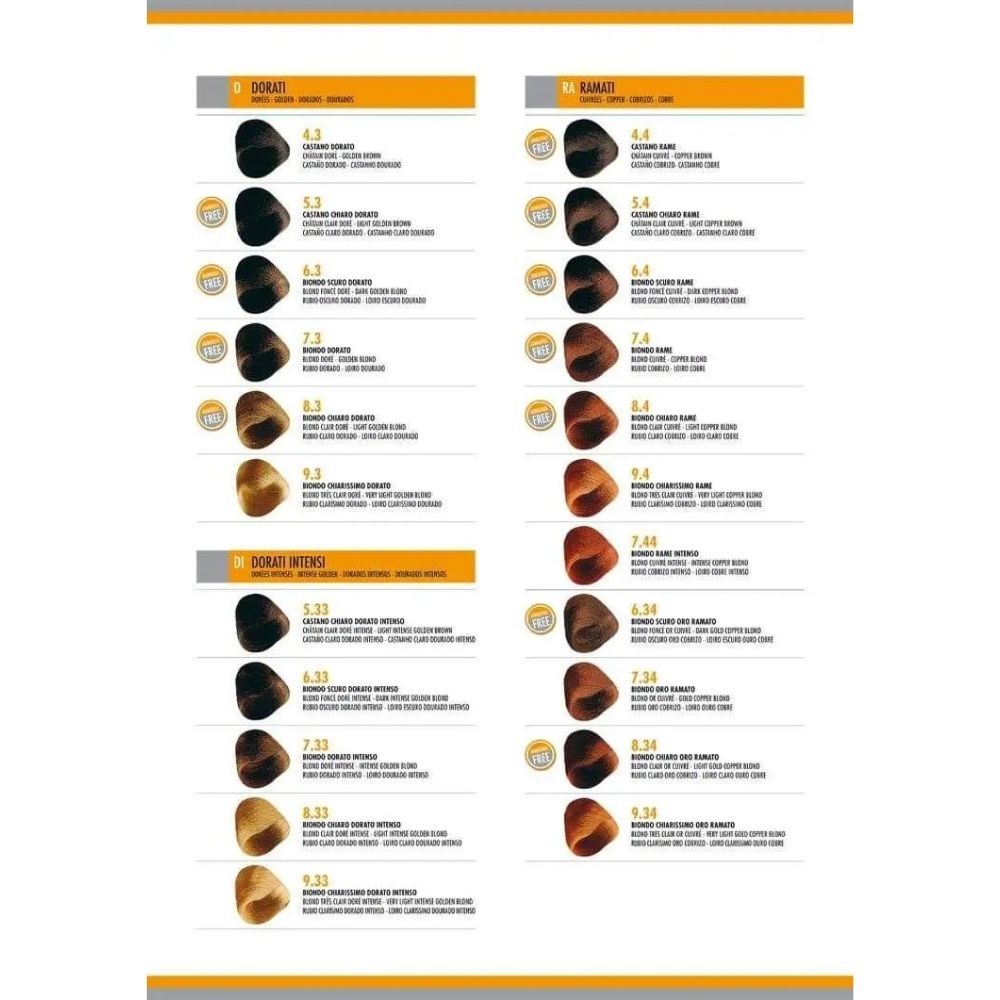 【魅惑堤緹🚀】Compagnia Del colore 卡芬妮 美髮染髮霜 100ml 染髮膏 染膏 永久染 染劑-細節圖5