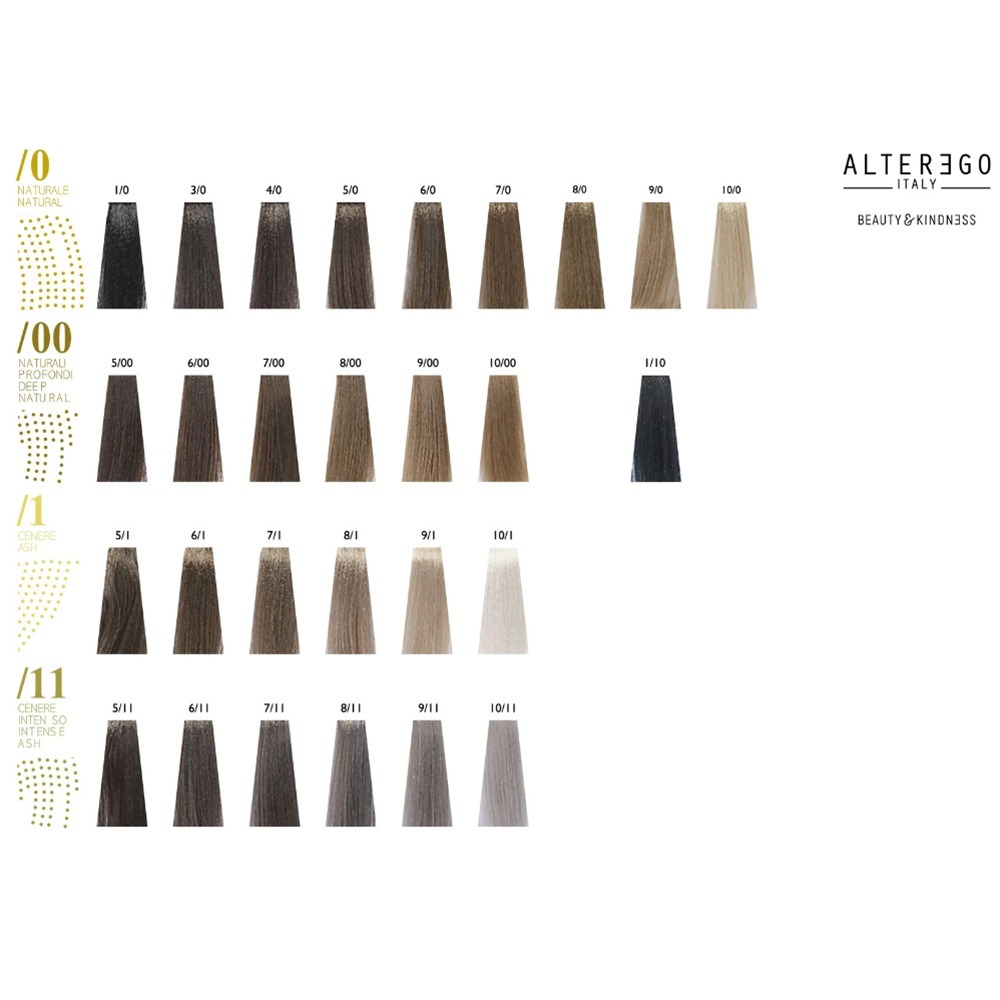 【魅惑堤緹🚀】ALTEREGO 艾特伊果 角蛋白生化染 100ml 生化染膏 染膏 染髮膏 染髮霜 染劑 染髮-細節圖3