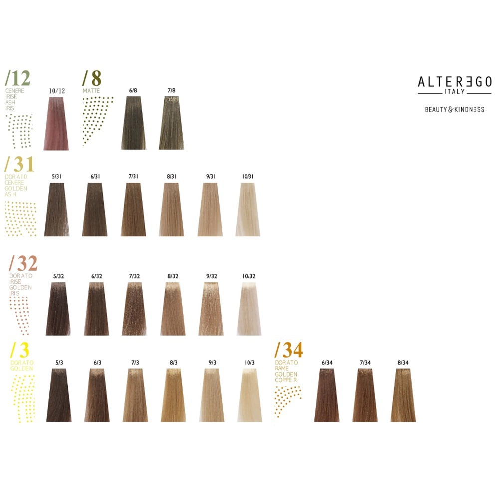 【魅惑堤緹🚀】ALTEREGO 艾特伊果 角蛋白生化染 100ml 生化染膏 染膏 染髮膏 染髮霜 染劑 染髮-細節圖4