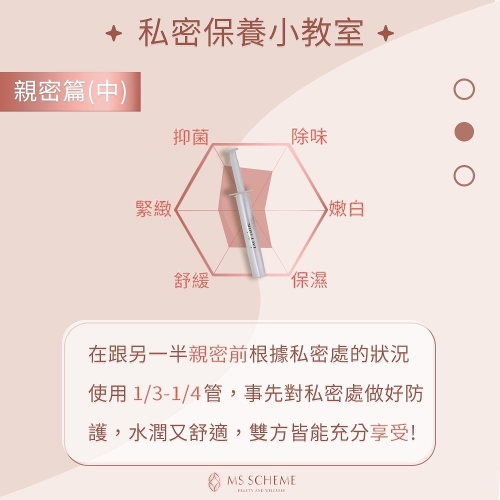 【魅惑堤緹🚀】MS SCHEME LA PRIME 私密呵護精粹凝膠 3ml 私密舒緩 媲美好市多 用了不滿意包退-細節圖4