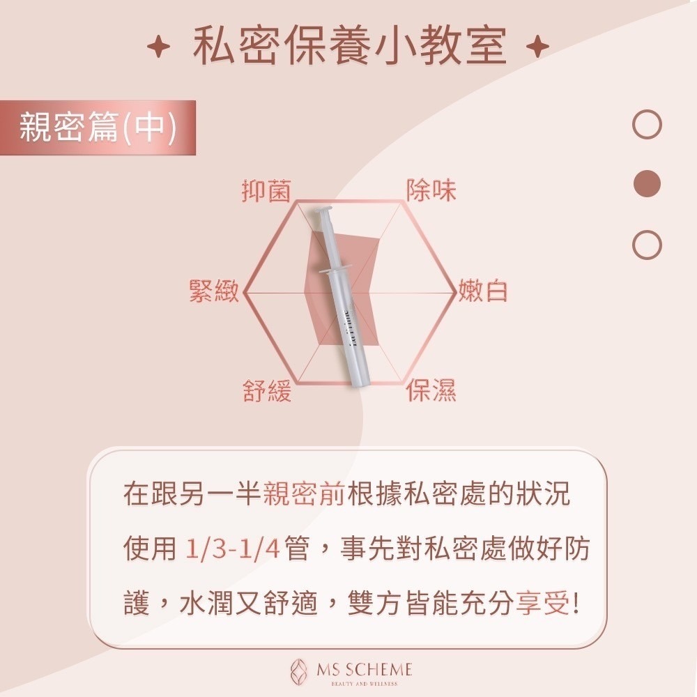 【魅惑堤緹🚀】MS SCHEME LA PRIME 私密呵護精粹凝膠 3mlx6/盒(送咖啡因養眉液) 不滿意包退-細節圖5