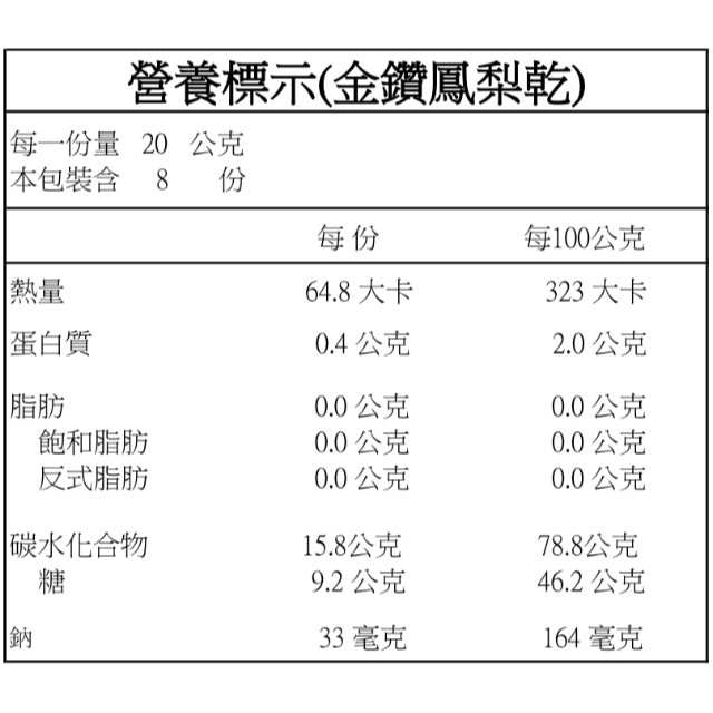 【白堊園】金鑽鳳梨乾 160g /包 外銷等級鳳梨 逐批檢驗 濃郁的鳳梨酸甜香-細節圖7