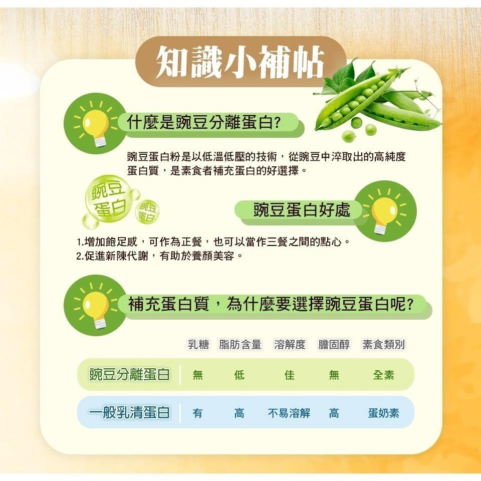 【名廚美饌】豌豆蛋白多穀粉(30gx20包)-細節圖6