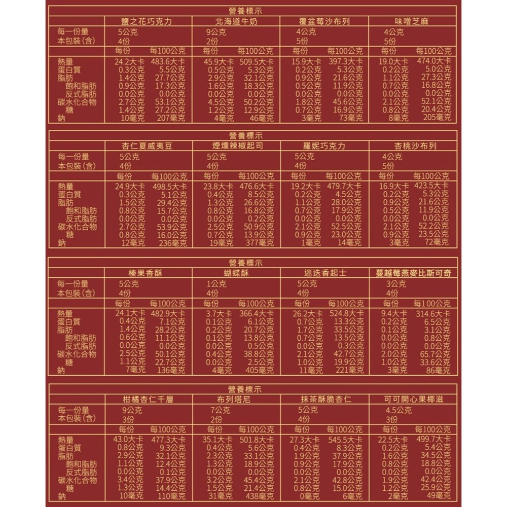 【8%ice】法式手工餅乾禮盒_附贈隨機禮袋(262.5g) 超商取貨最多10盒-細節圖7