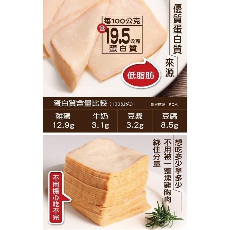 【名廚美饌】雞胸肉片(500g)-細節圖5