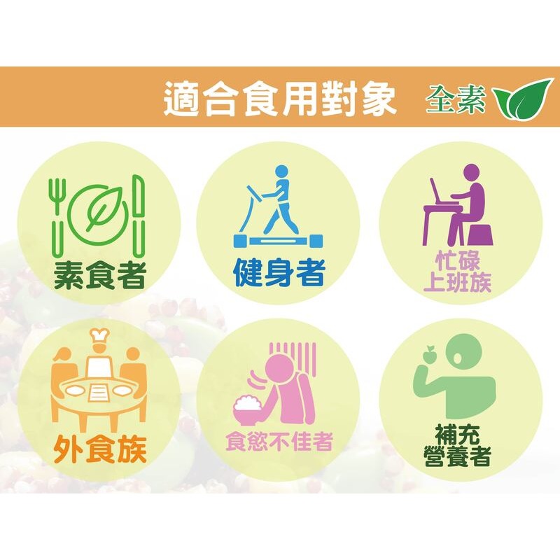 【藏食館】藜享包-藜麥毛豆玉米(400g) 每盒2人份 無添加任何調味 營養滿分 調拌沙拉-細節圖3