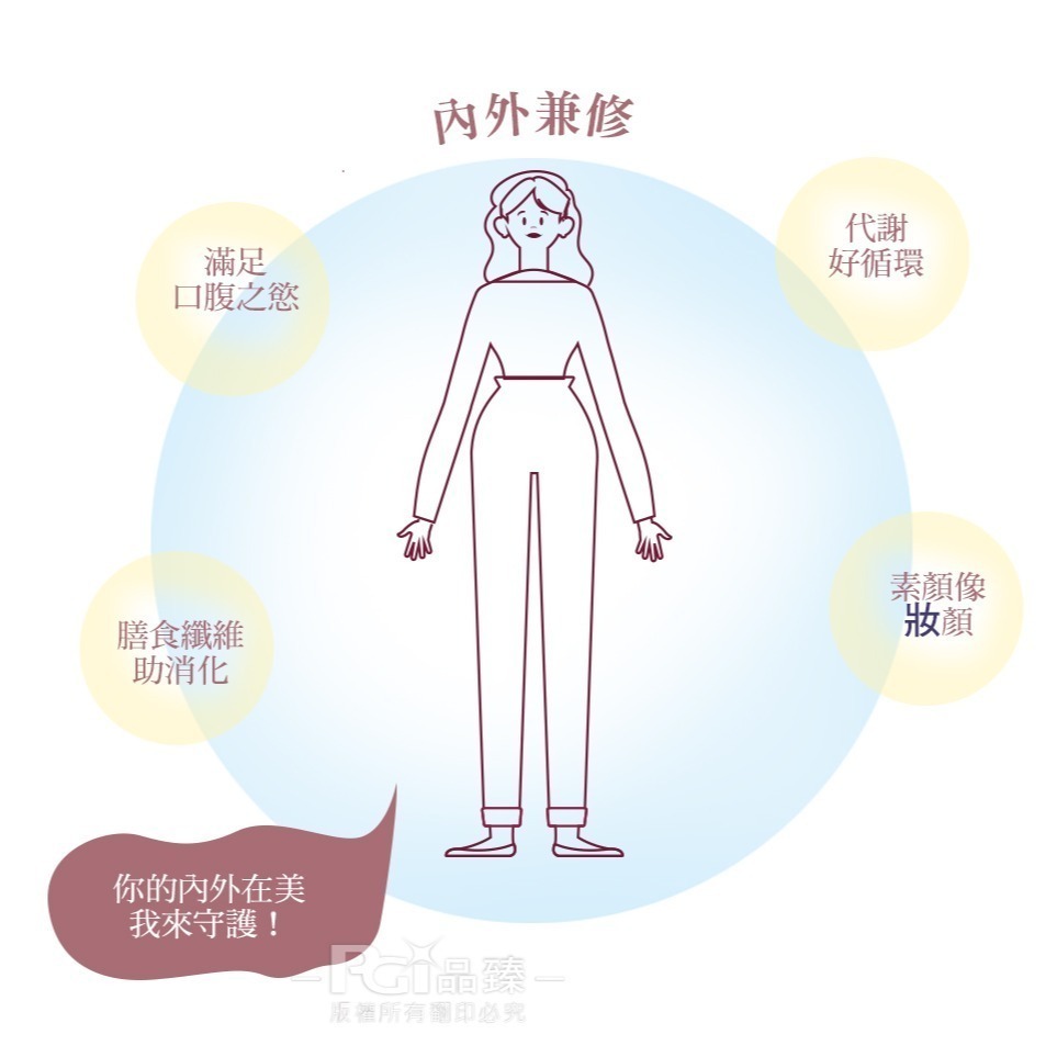 【名廚美饌】膠原蛋白薏仁露(30gx30入)-細節圖8