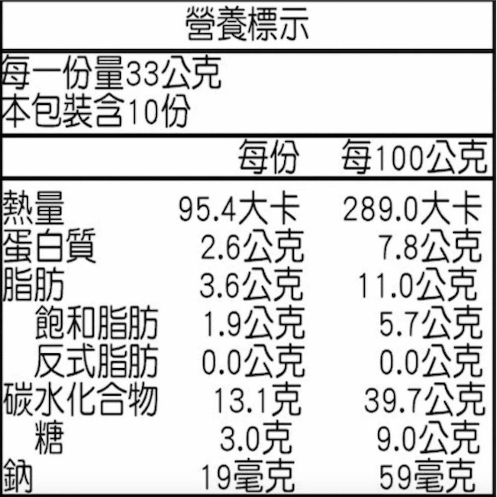 【易牙居】黑金奶黃流沙包 (10入)-細節圖5