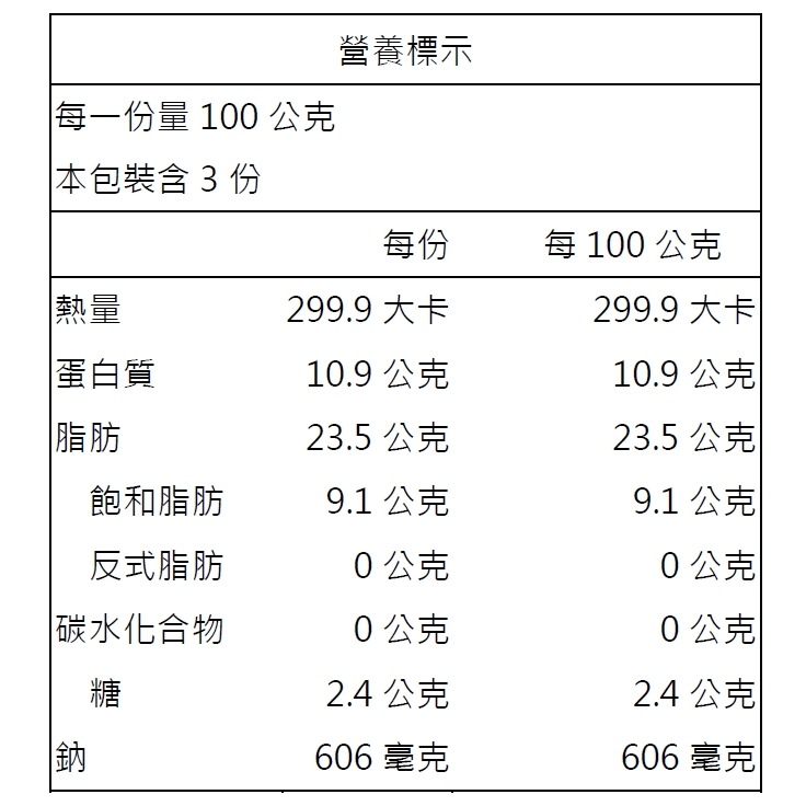 【双盛】木耳香菇丸(300g)-細節圖5