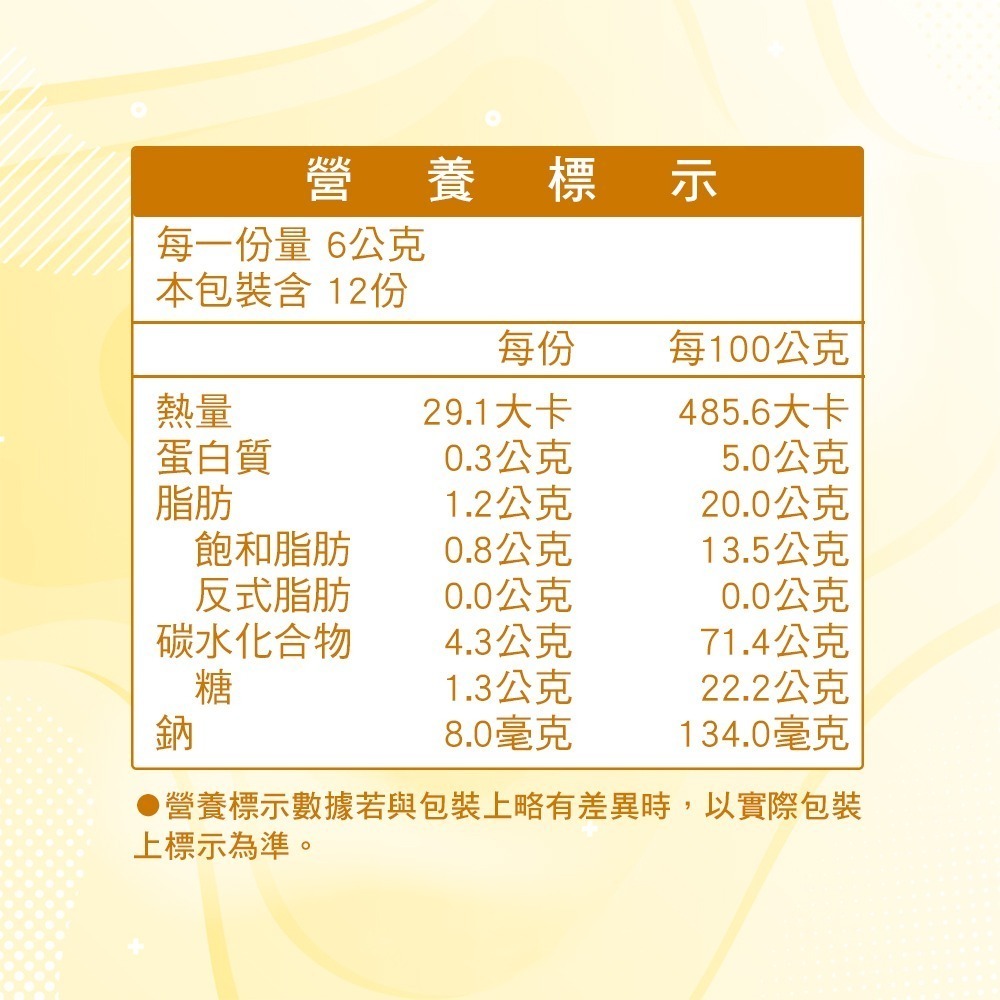 【巧益】媽祖婆祈福餅(72g)-細節圖6