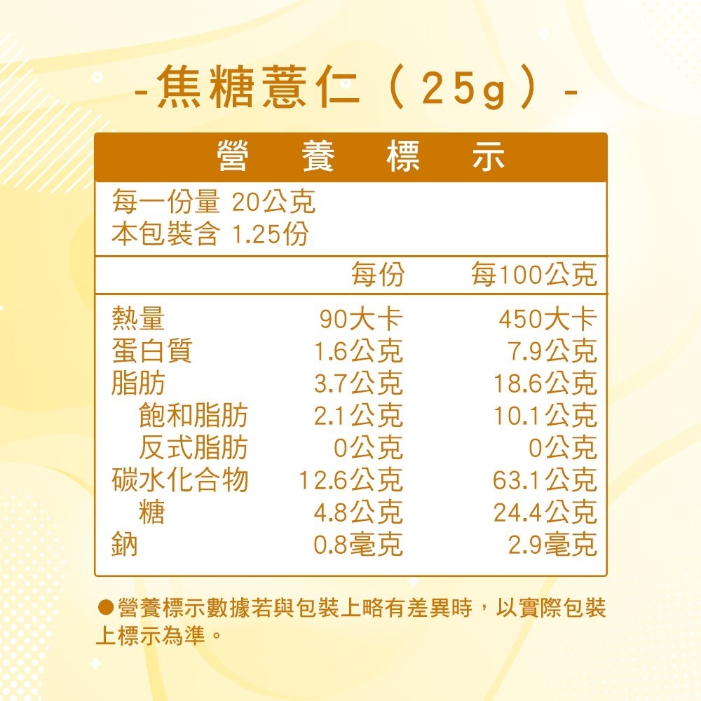 【參虎】吃不停爆紅薏仁隨手包禮盒(25gx12包)-細節圖8