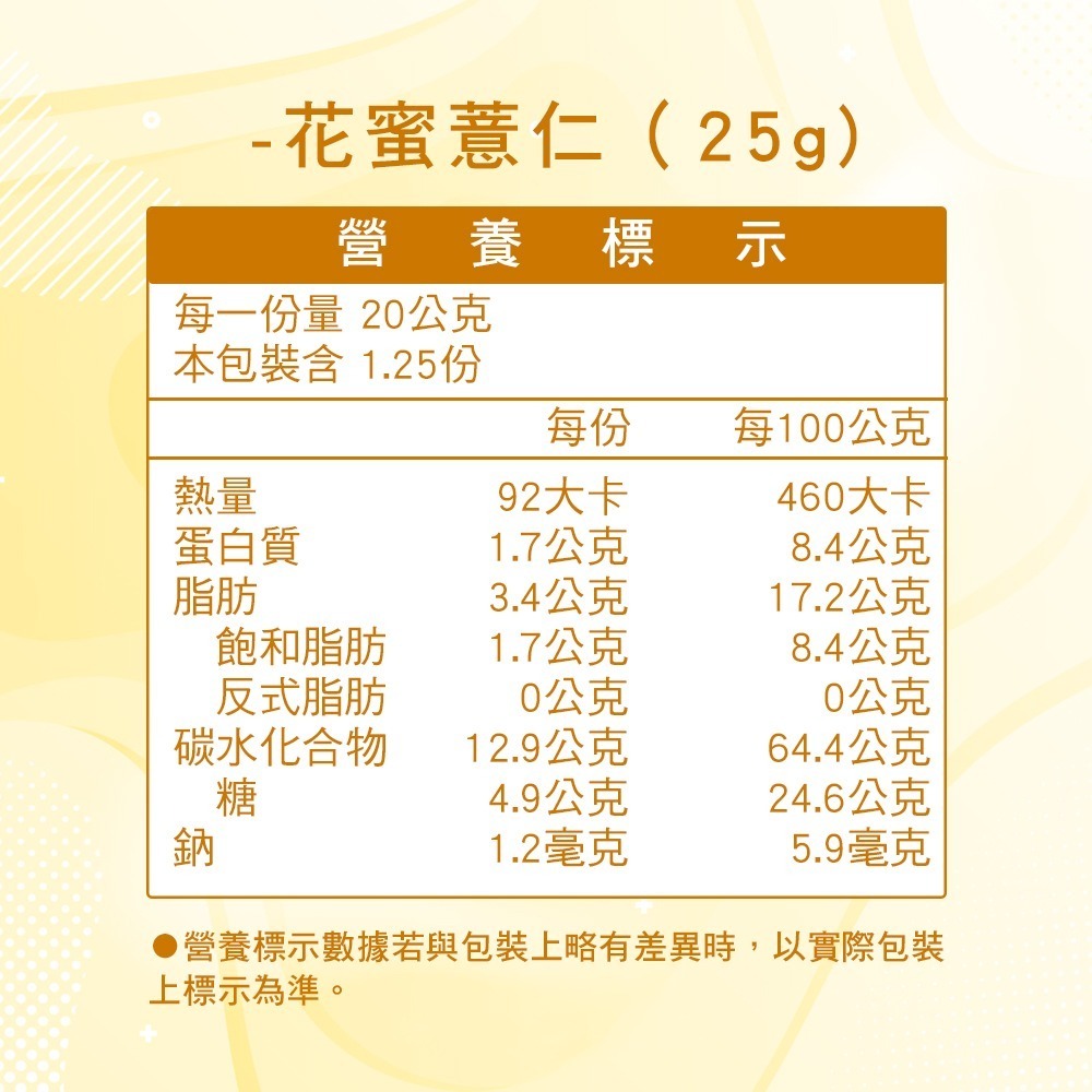 【參虎】吃不停爆紅薏仁隨手包禮盒(25gx12包)-細節圖10