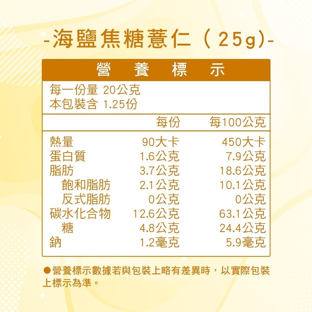 【參虎】吃不停爆紅薏仁隨手包禮盒(25gx12包)-細節圖9