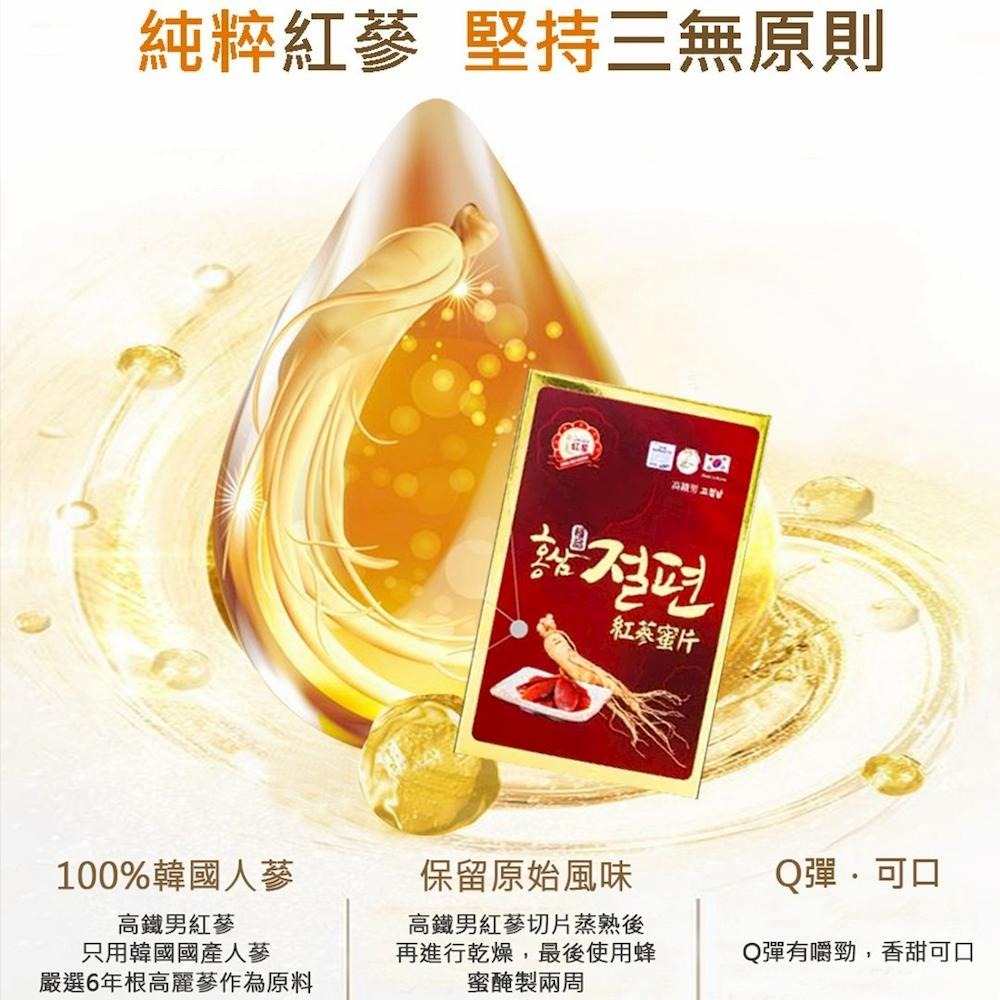 【高鐵男】紅蔘蜜片(20gx5入)-細節圖6