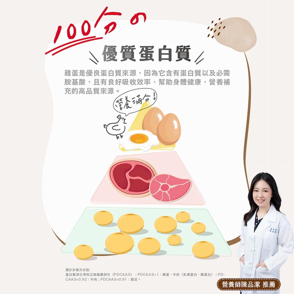 【職人雞】滷蛋白君(醬香/香辣/黑胡椒)(175g)-細節圖3