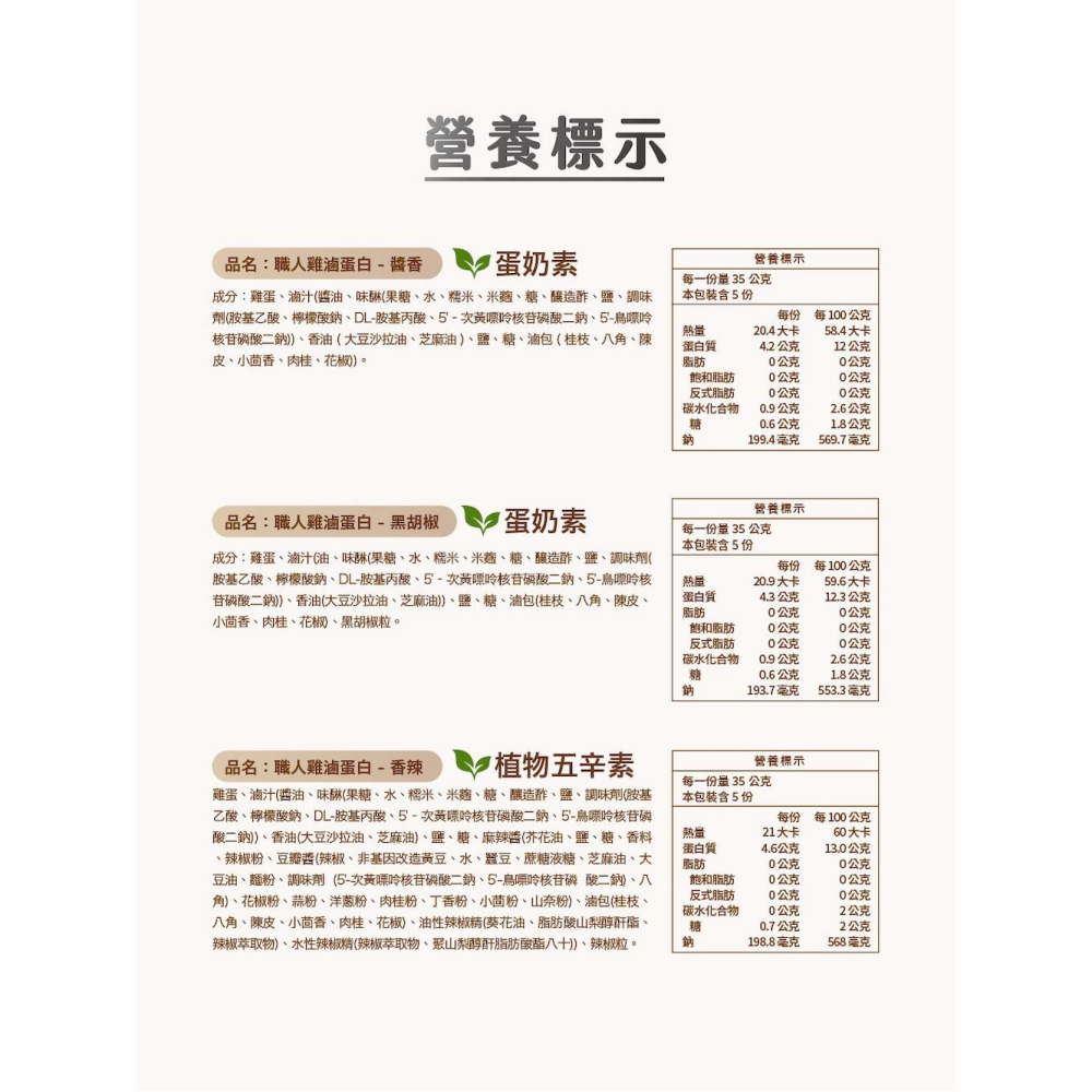 【職人雞】滷蛋白君(醬香/香辣/黑胡椒)(175g)-細節圖11