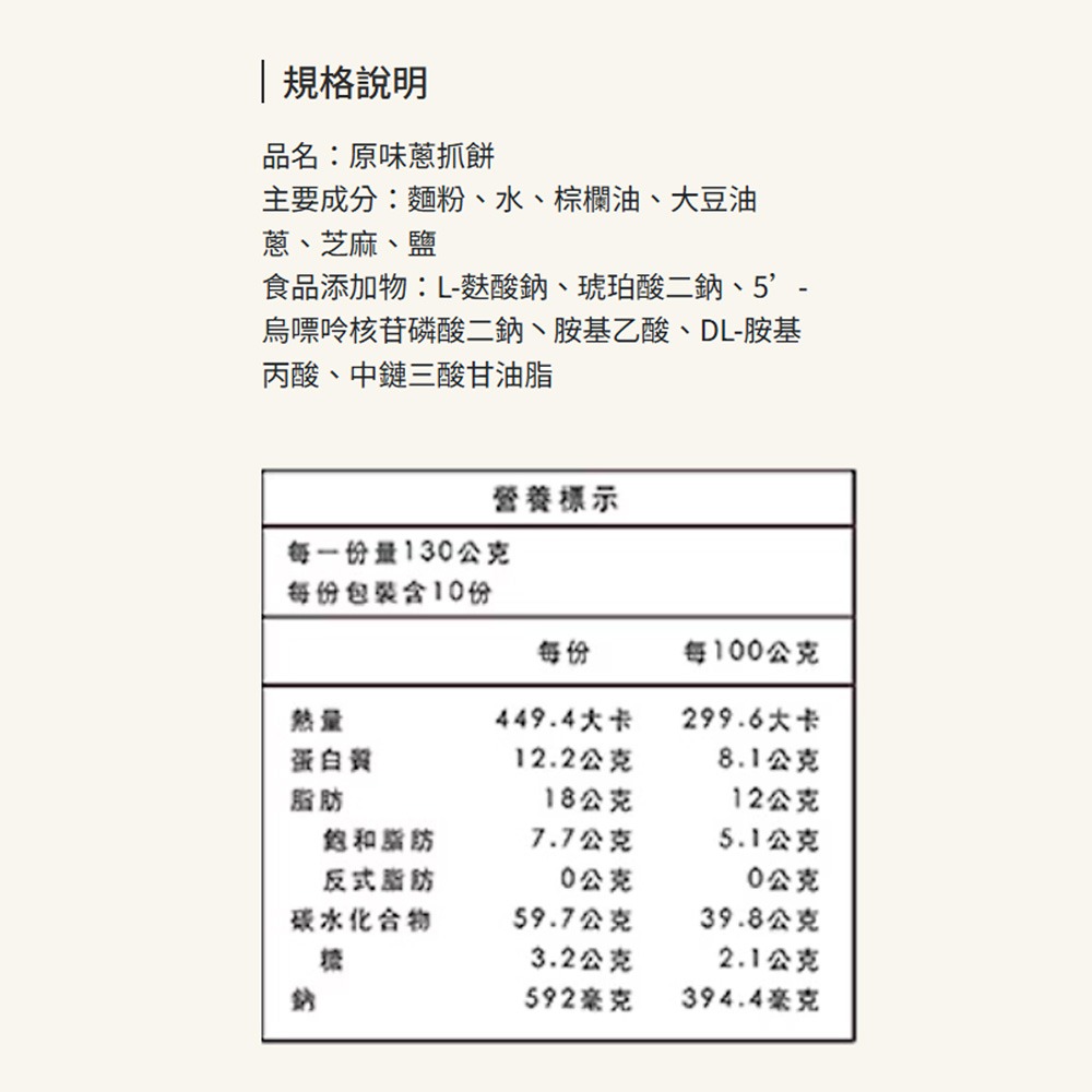 【五圈半】手作蔥抓餅(原味青蔥)(1300g)-細節圖9