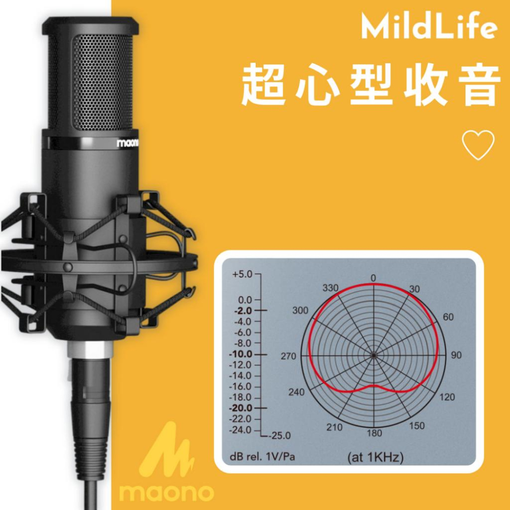 MAONO PM320S 直播麥克風 48V麥克風 廣播級專業 動圈麥克風電容麥克風 錄音 直播 主播推薦Podcast