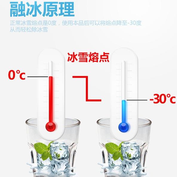 柔靚潔冰箱除冰劑 家用去冰 冷凍防結冰 快速融冰 無腐蝕 500ml-細節圖7