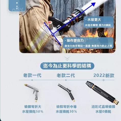 升級款黑金剛水槍 高壓水槍 洗車水槍 水管噴槍 水槍噴頭 黑金剛水槍 自動強力增壓 三種噴水模式-細節圖5