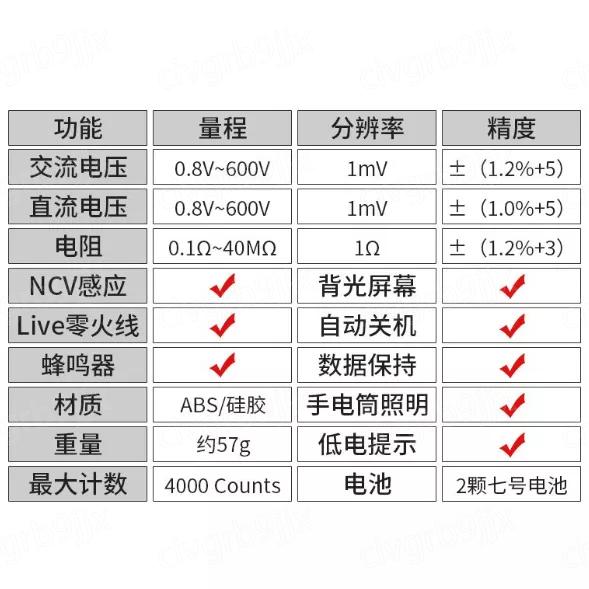 晨洲島筆式萬用錶 全智能萬能表通用全智能電工測漏電測電壓 便携式智能筆式萬用錶筆數字高精度萬用家用維修電工-細節圖9