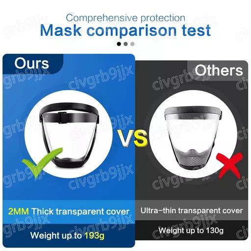 防霧防護全面罩 醫生 工匠 板磚 油烟 噴漆 打磨 電焊 都可抵擋 防沙塵 防濺 工作隔離防護-細節圖2