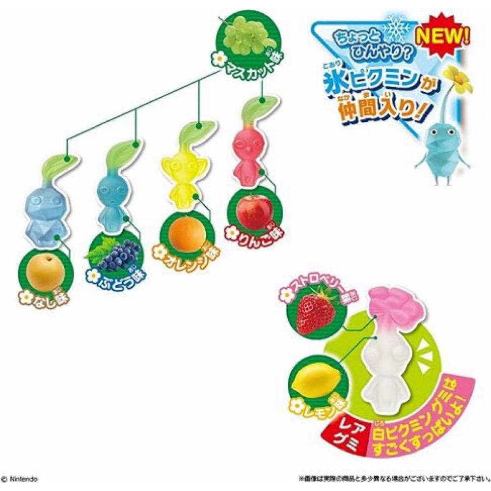 115-6/14-6/21日本皮克敏扭蛋，皮克敏軟糖吊飾代購，軟糖60元，軟糖+吊飾120元，請先留言好統計數量-細節圖3