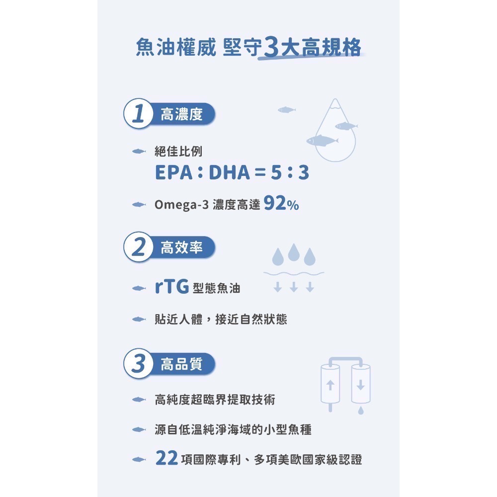 良馨 魚油  德國KD頂級魚油 60顆 rTG型態-細節圖2