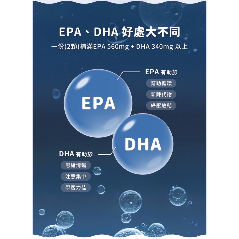 良馨 魚油  德國KD頂級魚油 60顆 rTG型態-細節圖4