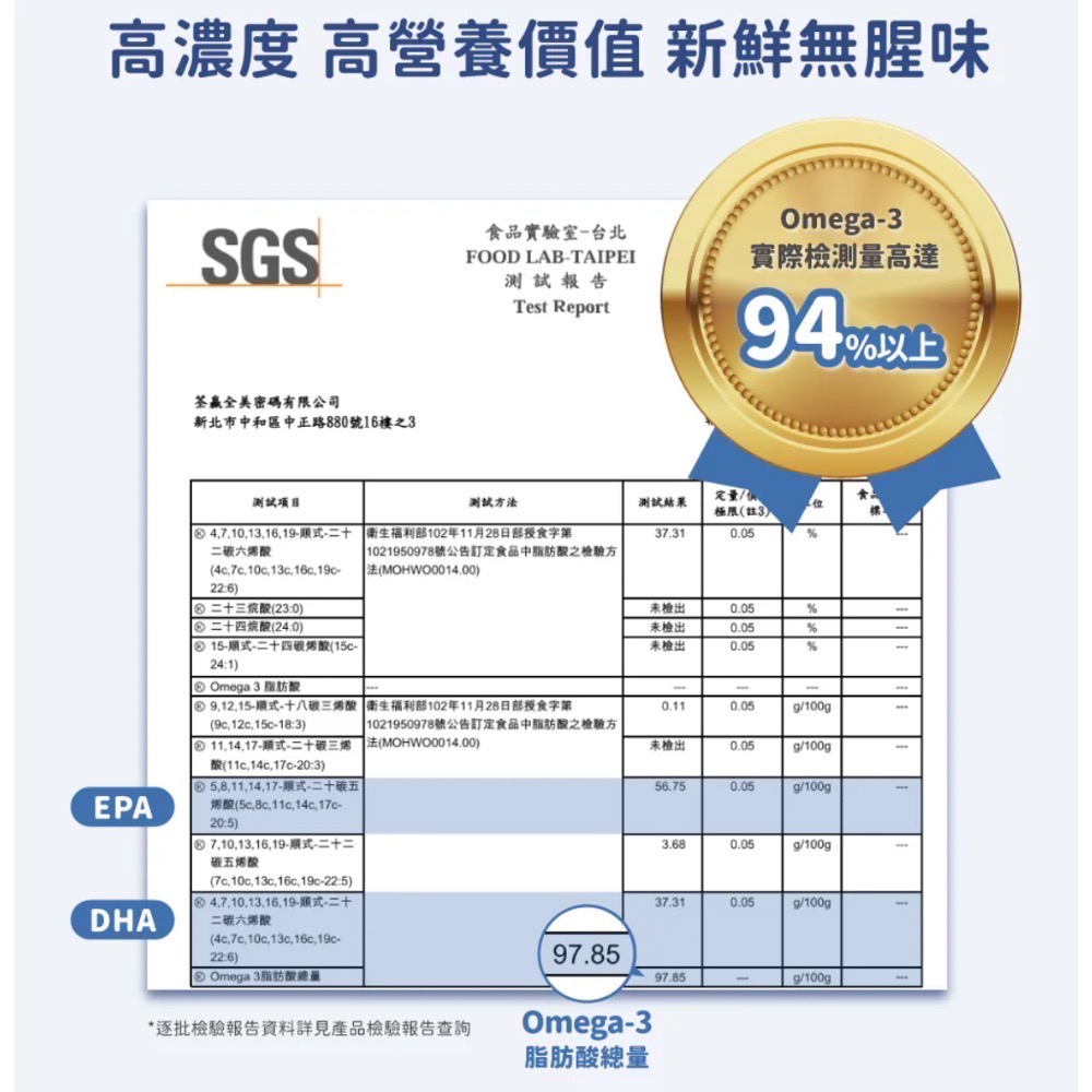 良馨 魚油  秘魯頂級魚油 60顆 rTG型態-細節圖2