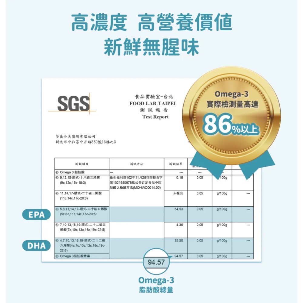 良馨 魚油 挪威頂級魚油 60顆   rTG型態-細節圖2