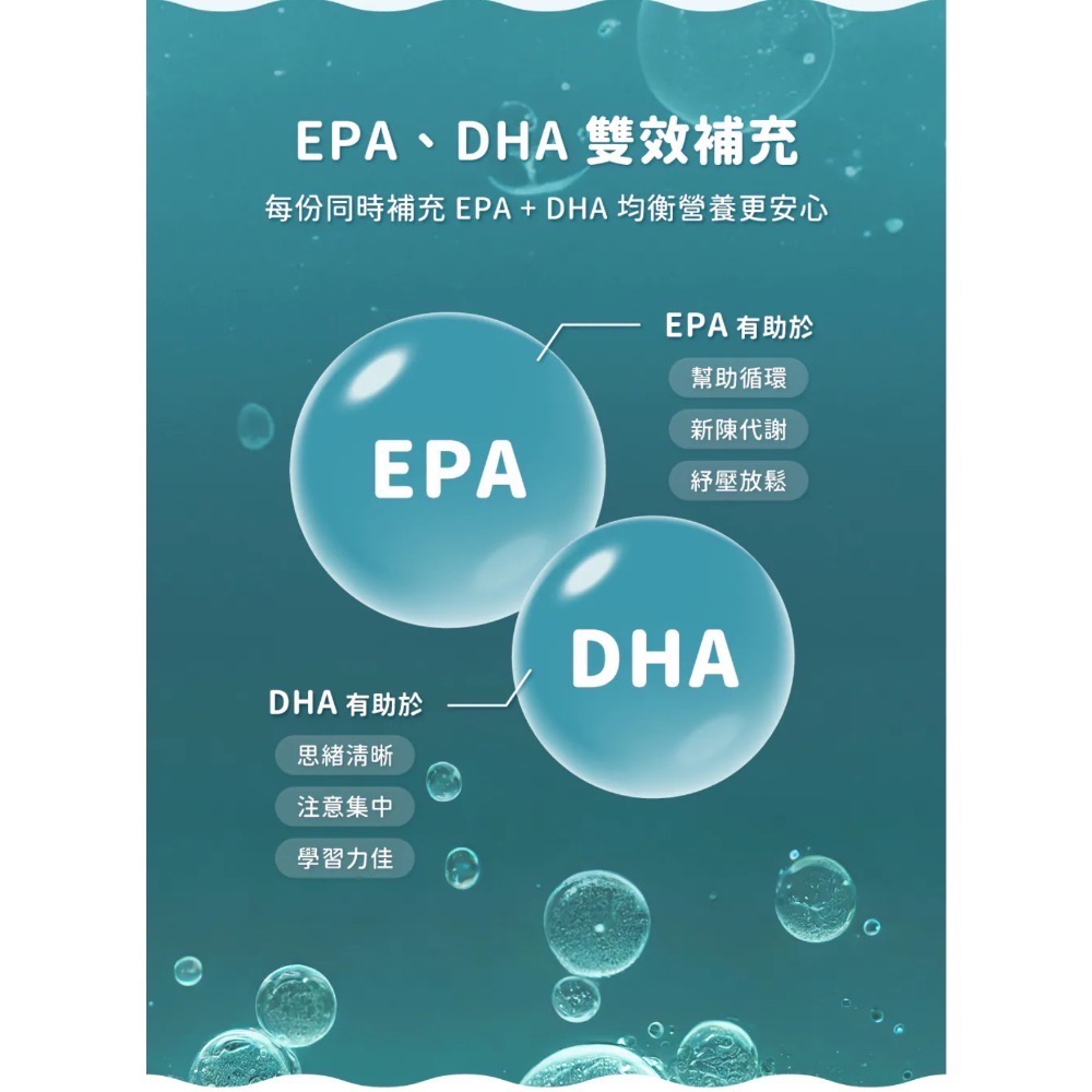 良馨 魚油 挪威頂級魚油 60顆   rTG型態-細節圖3