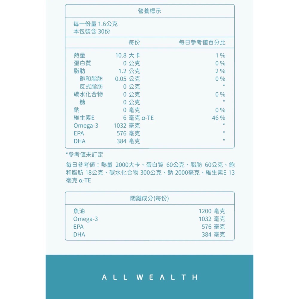 良馨 魚油 挪威頂級魚油 60顆   rTG型態-細節圖9