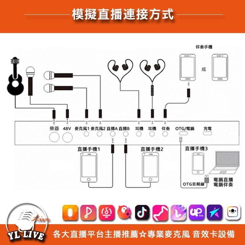 <YL-Live板橋直播設備實體店>美音秀秀P600 Pro(台灣版本)  蘋果、安卓可邊充邊播支援 48V電容麥-細節圖3