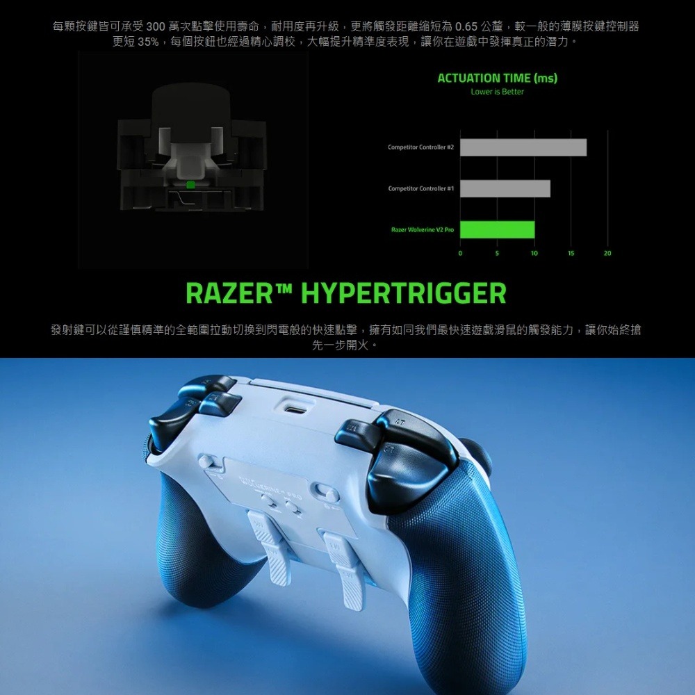 Razer 雷蛇 Wolverine V2 Pro PS5 PC 無線搖桿 機械觸感動作鍵 雷蛇手把 遊戲手把 電競手把-細節圖5