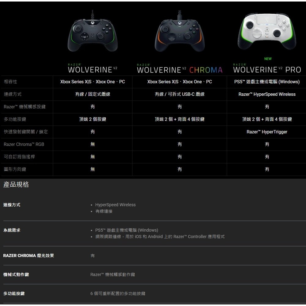 Razer 雷蛇 Wolverine V2 Pro PS5 PC 無線搖桿 機械觸感動作鍵 雷蛇手把 遊戲手把 電競手把-細節圖9