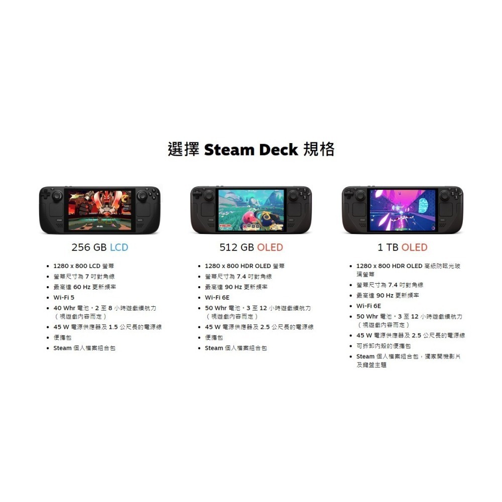 Steam deck oled 512GB 掌上遊戲主機 套組 台灣公司貨-細節圖3