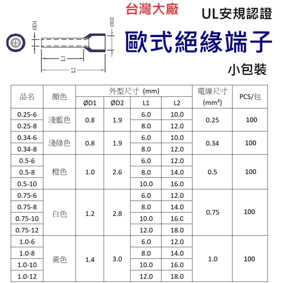 ( 台灣大廠製 ) 含稅開發票 絕緣歐式端子 小包裝 接線端子 歐式端子 針型端子 0.25-10 絕緣端子 接線-細節圖2