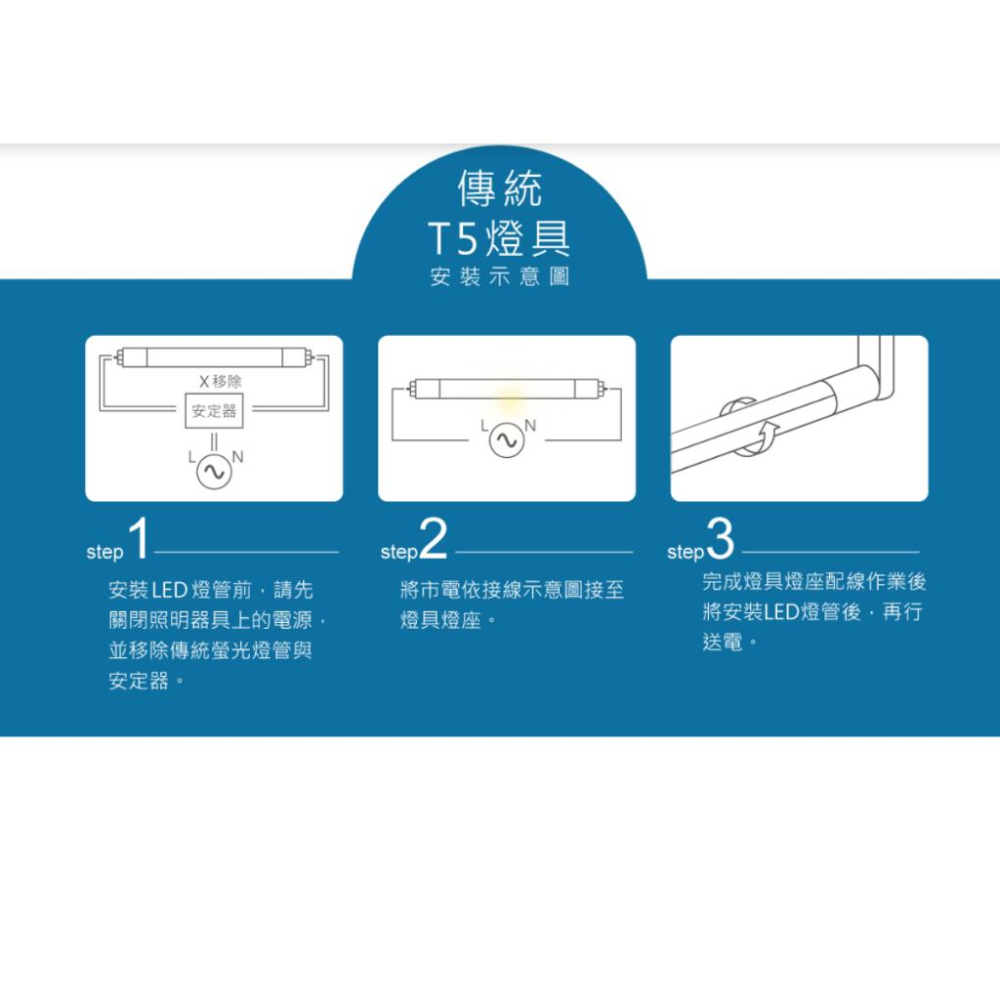 【舞光原廠授權/T5 LED燈管】含稅開發票 LED 2尺 4尺 7W 14W 黃光 自然光 白光 無藍光危害 保固-細節圖7