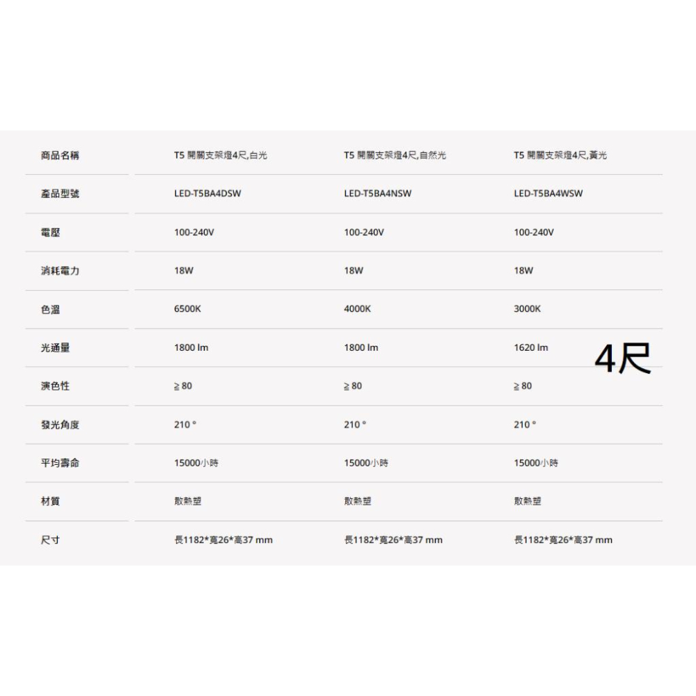 【舞光原廠授權 / T5 開關支架燈】含稅開發票 舞光 LED T5支架燈 1尺 2尺 4尺 櫥櫃燈 層板燈 一體式-細節圖4